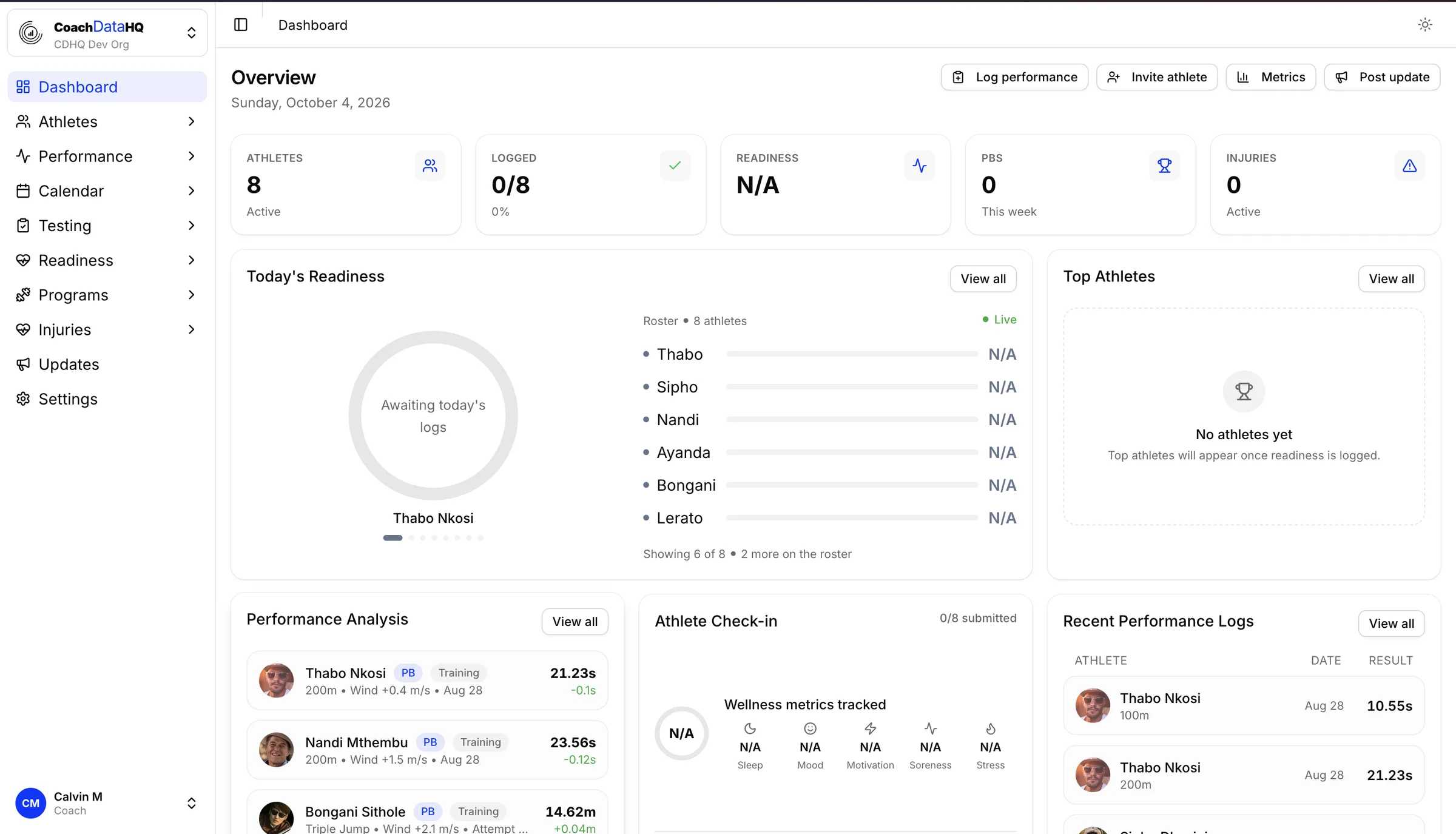 CDHQ dashboard in light mode