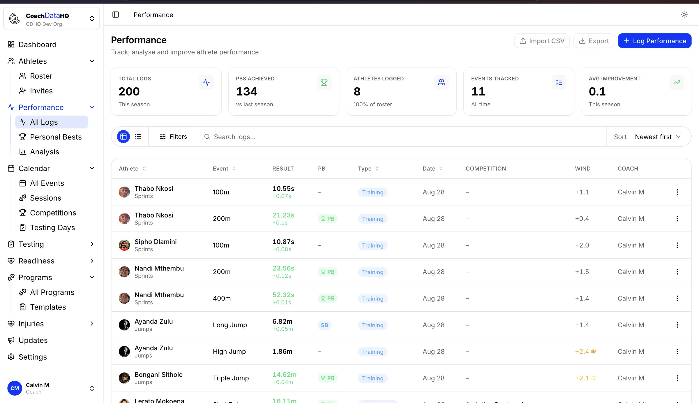 Performance logs